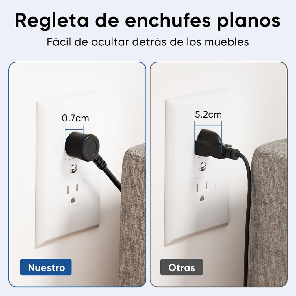 LUKITO Multicontacto Regleta 12 En1, Extensión Eléctrica con Protección contra Sobrecargas, Conector Multiple para Escritorio con Cable De 1.8m, 8 Salidas CA Y 4 Puertos USB (1 USB-c)