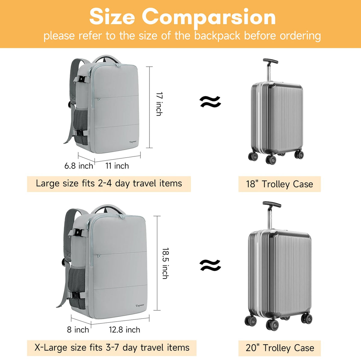 Mochila de viaje Taygeer de 35L, 10 kg para avión, para hombre y mujer, negra