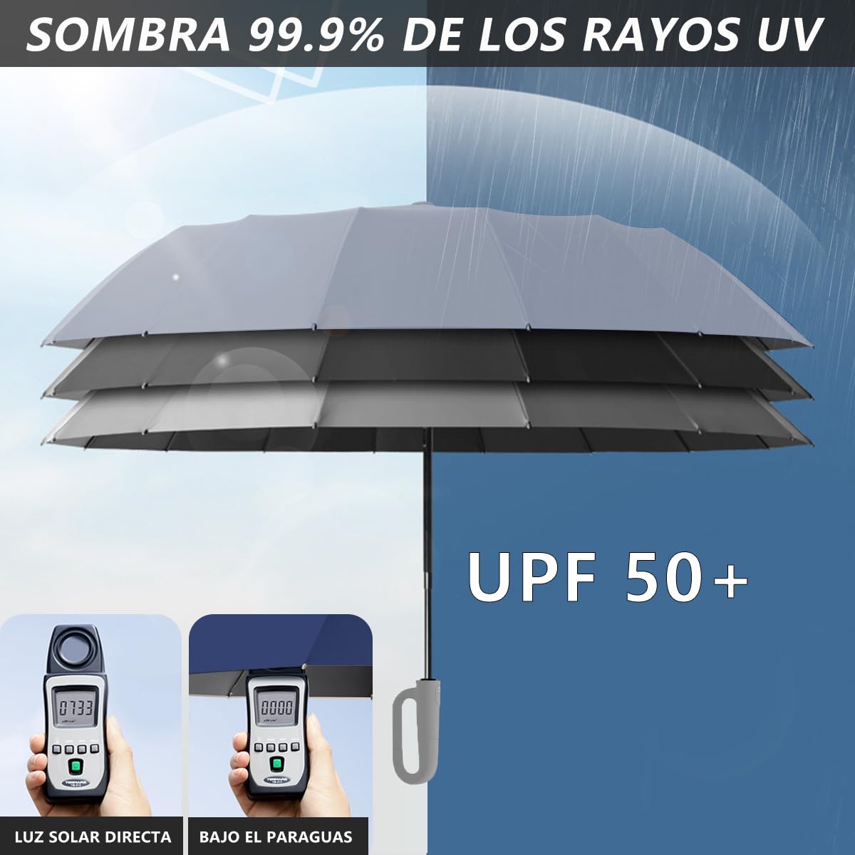 Paraguas Plegable Automático con Hebilla de Anillo, Paraguas de Bolsillo Reforzado, Sombrilla Grande Resistente al Viento, Con 20 Varillas Reflectantes y Protección UV, Para Hombres y Mujeres