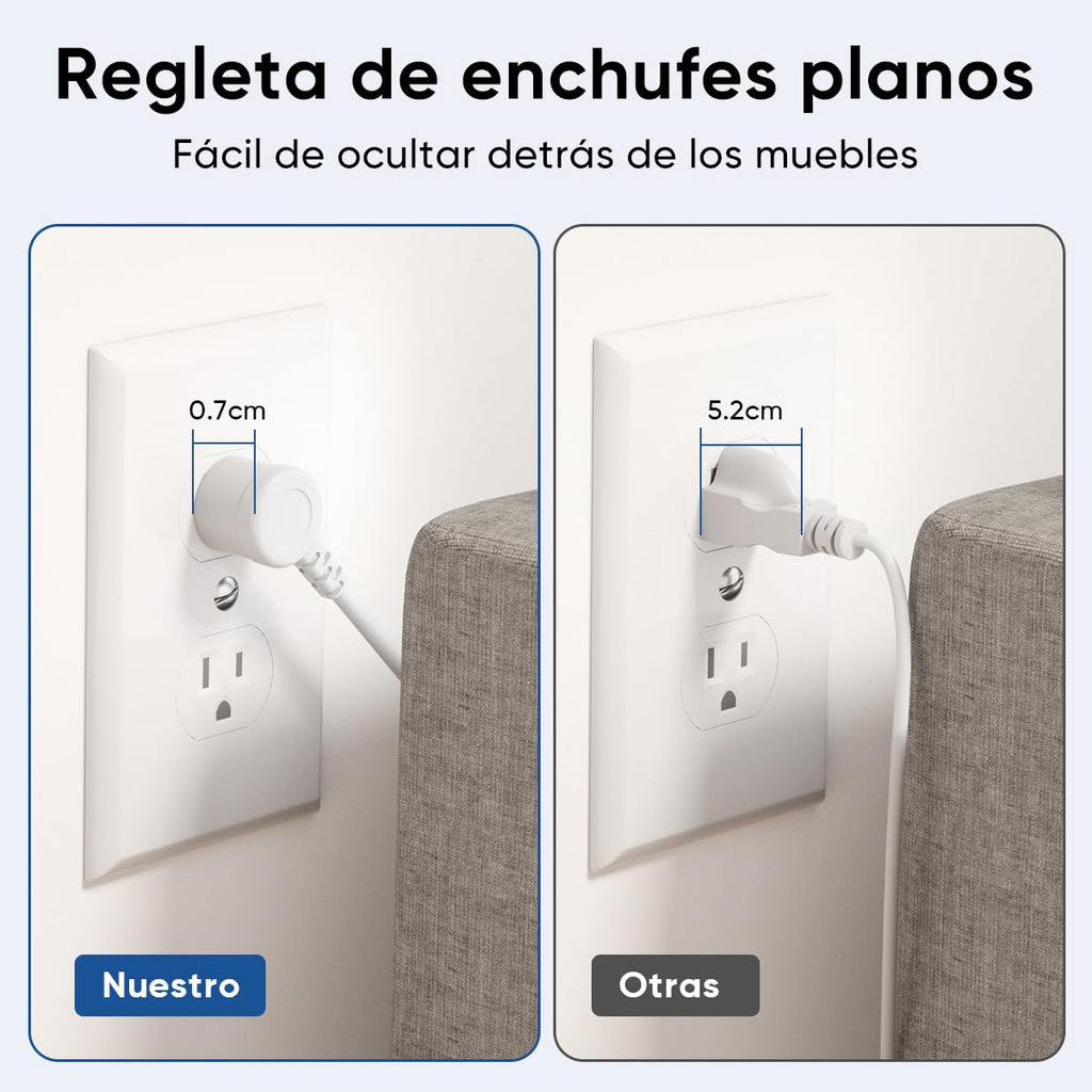 LUKITO Multicontacto Regleta 12 En1, Extensión Eléctrica con Protección contra Sobrecargas, Conector Multiple para Escritorio con Cable De 1.8m, 8 Salidas CA Y 4 Puertos USB (1 USB-c)