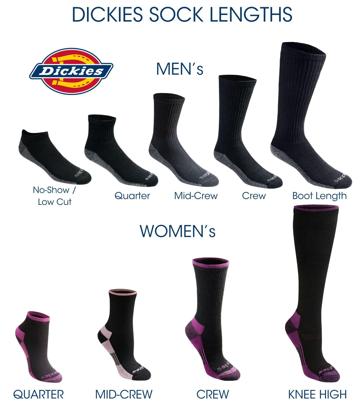 Calcetines Dickies Dri-tech Original para hombre con control de humedad, estilo crew, disponibles en tallas M-XXL (paquetes de 6, 12 y 18 pares)