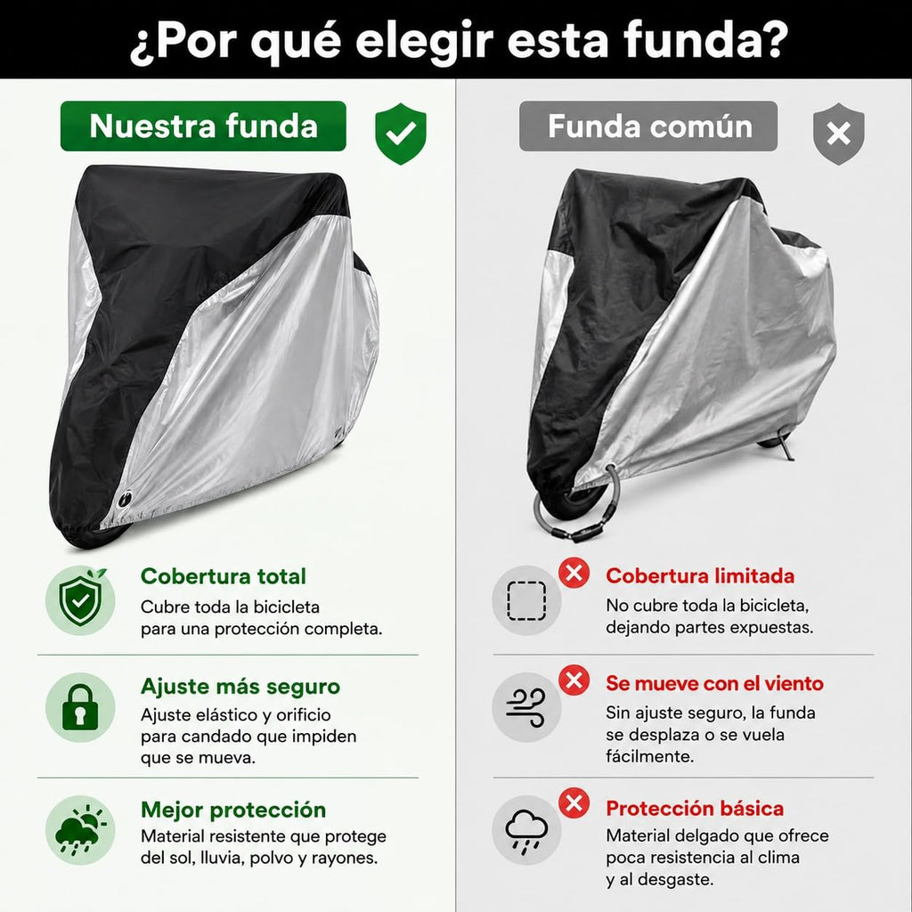 Funda para Bicicleta PUBAMALL – Impermeable Anti-UV | Protege tu Bici Todo el Año