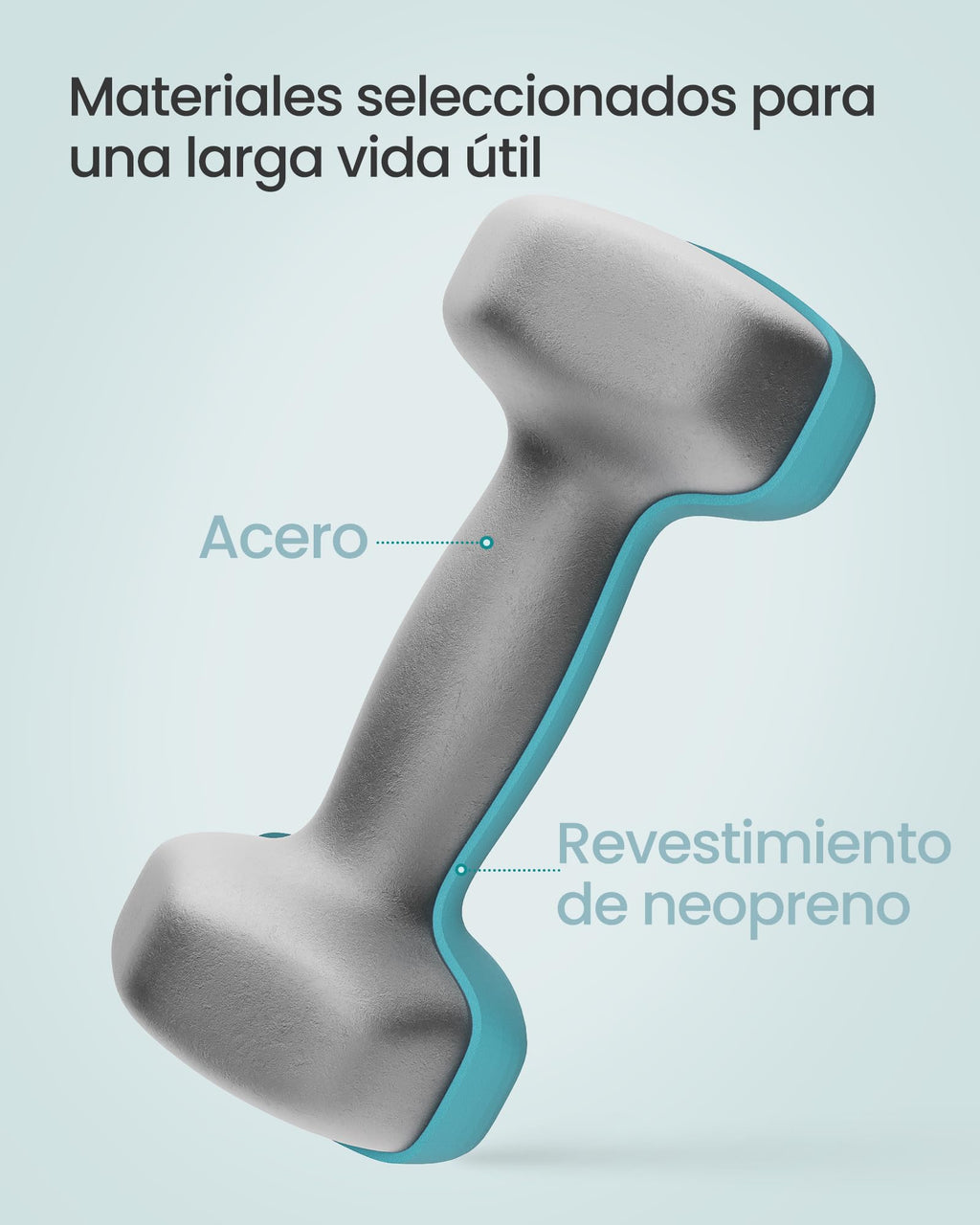 Set de 6 Mancuernas SONGMICS con Soporte – 1, 2 y 3 kg | Vinilo Antideslizante Premium