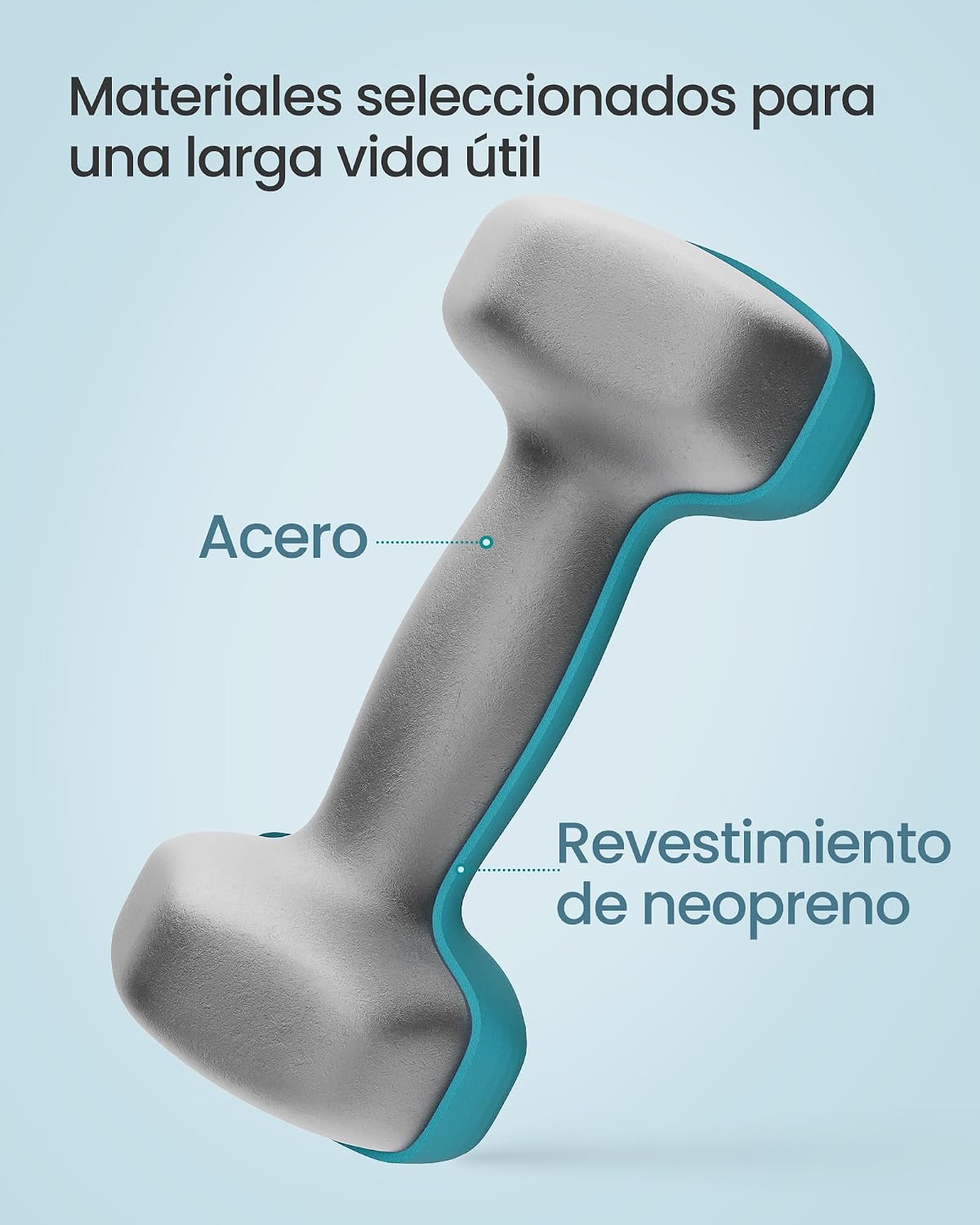 Set de 6 Mancuernas SONGMICS con Soporte – 1, 2 y 3 kg | Vinilo Antideslizante Premium