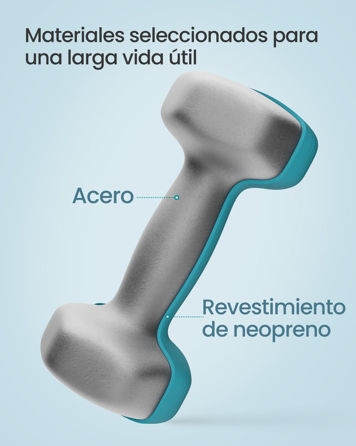 Set de 6 Mancuernas SONGMICS con Soporte – 1, 2 y 3 kg | Vinilo Antideslizante Premium