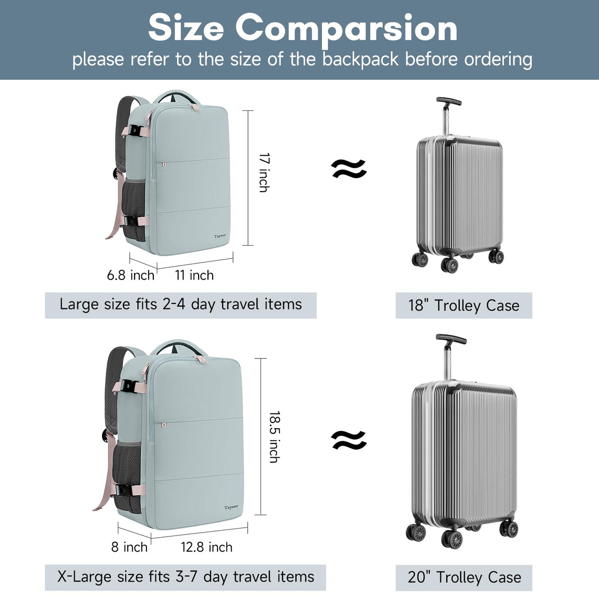 Mochila de viaje Taygeer de 35L, 10 kg para avión, para hombre y mujer, negra