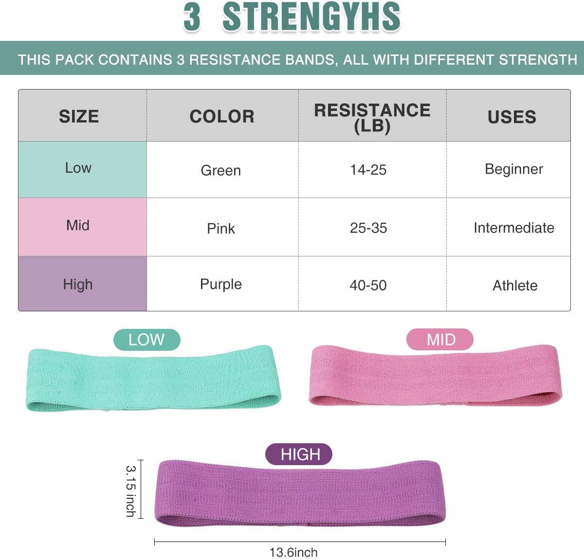 Bandas de resistencia Anna Tosani — Set de 3 | Fitness, yoga y pilates