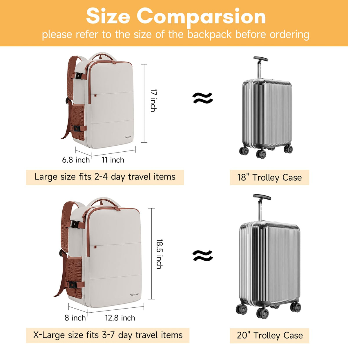 Mochila de viaje Taygeer de 35L, 10 kg para avión, para hombre y mujer, negra