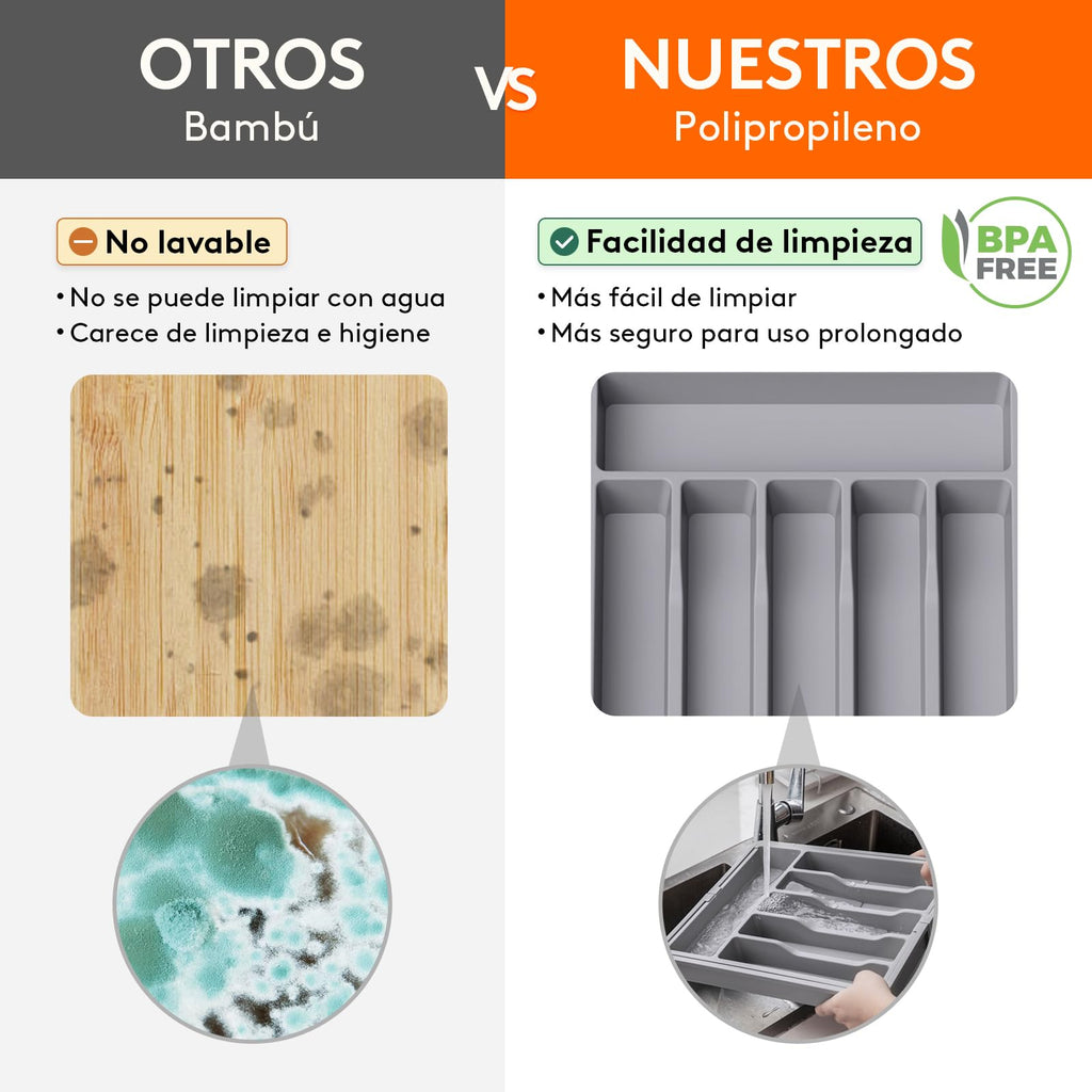 Lifewit Organizador de cubiertos, bandeja extensible para cubiertos, cubertero para cajón de cocina, organizador ajustable y compacto para cucharas, tenedores y cuchillos, grande, negro