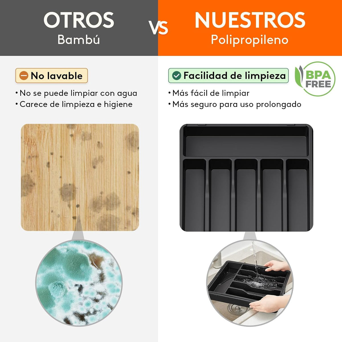 Lifewit Organizador de cubiertos, bandeja extensible para cubiertos, cubertero para cajón de cocina, organizador ajustable y compacto para cucharas, tenedores y cuchillos, grande, negro