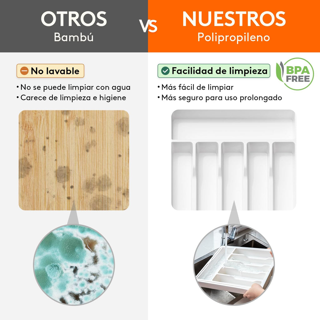 Lifewit Organizador de cubiertos, bandeja extensible para cubiertos, cubertero para cajón de cocina, organizador ajustable y compacto para cucharas, tenedores y cuchillos, grande, negro