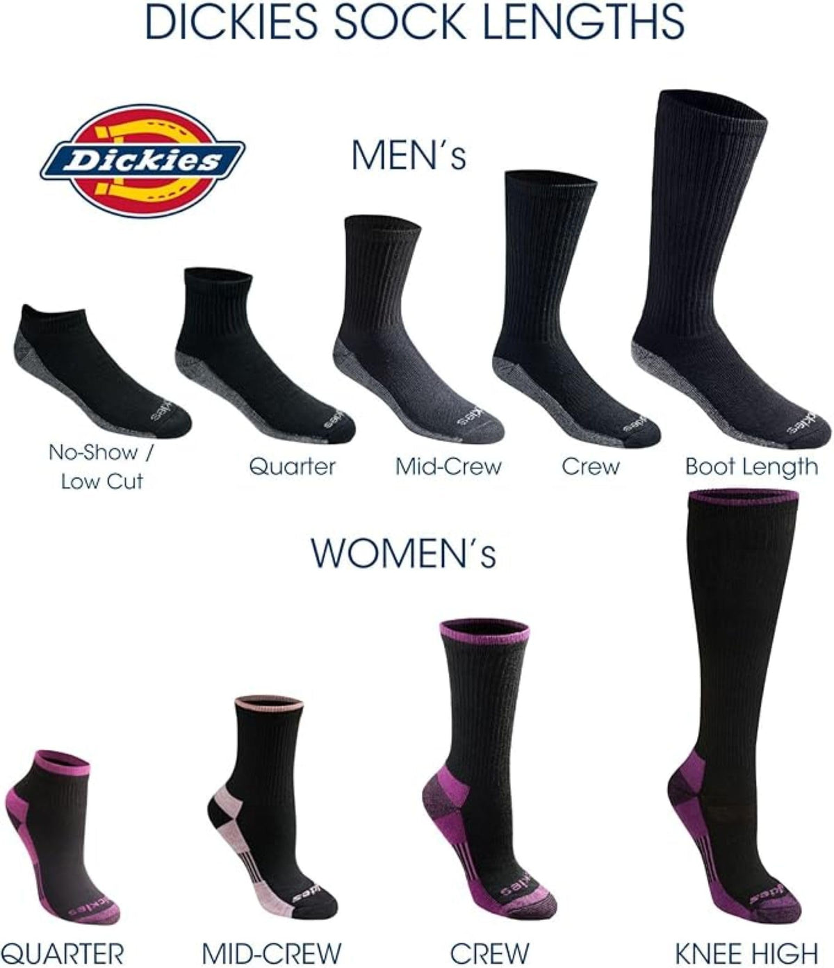 Calcetines Dickies Dri-tech Original para hombre con control de humedad, estilo crew, disponibles en tallas M-XXL (paquetes de 6, 12 y 18 pares)