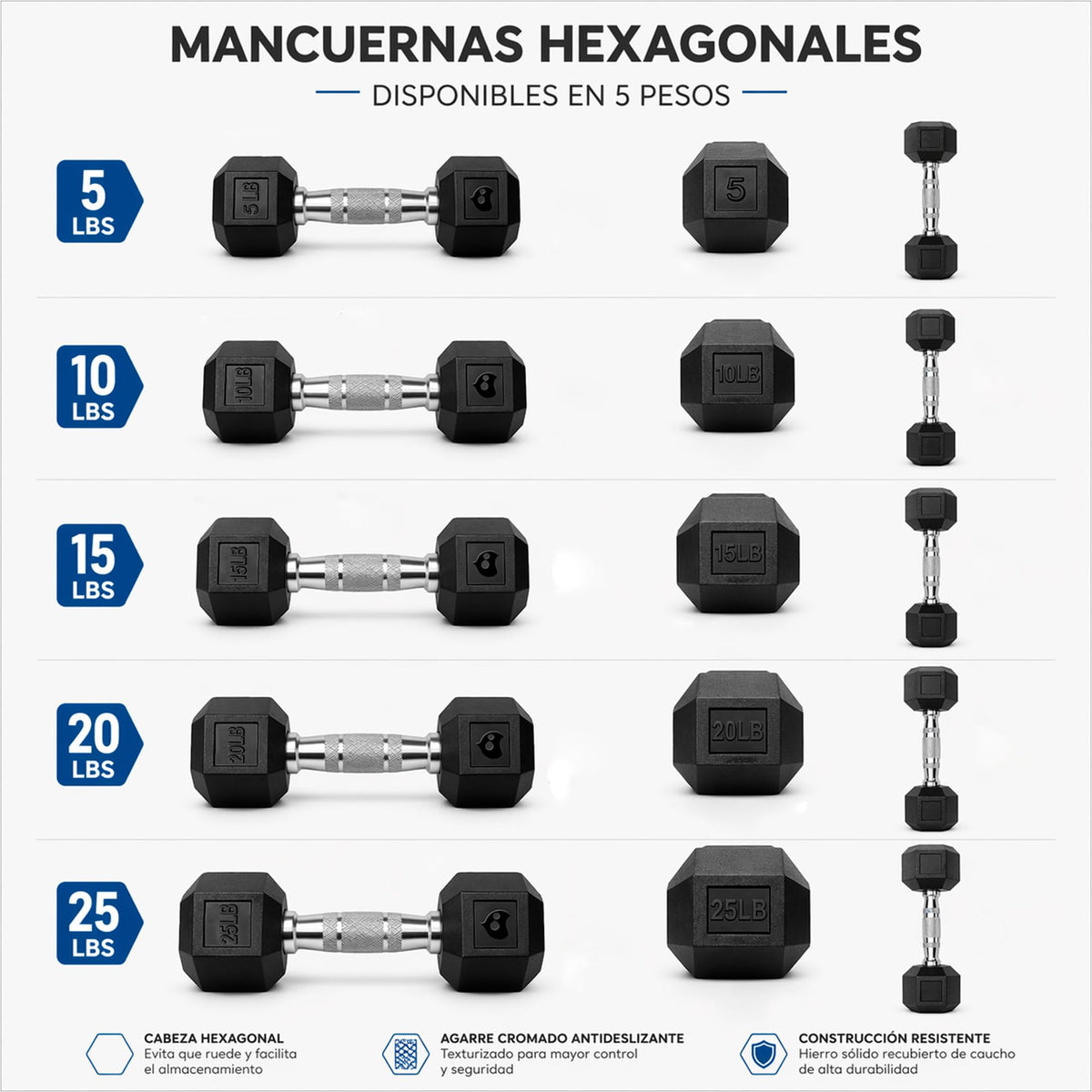 Bluelander Kit de Mancuernas, Juego de Pesas para Ejercicio en Casa, Kit de Pesas para Ejercicio, Cubierta de Caucho, Mango de Acero Moleteado, Mancuernas de 5, 10, 15, 20, 25 Lbs