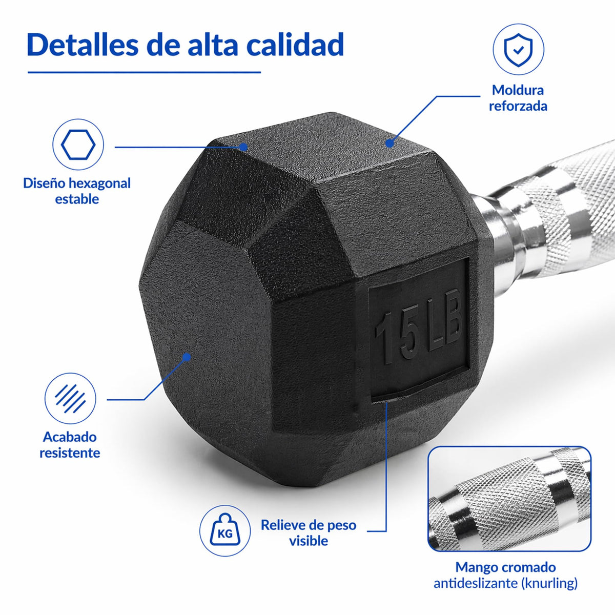 Kit de Mancuernas Bluelander – 5 a 25 lbs con Caucho y Acero | Set Completo para Casa