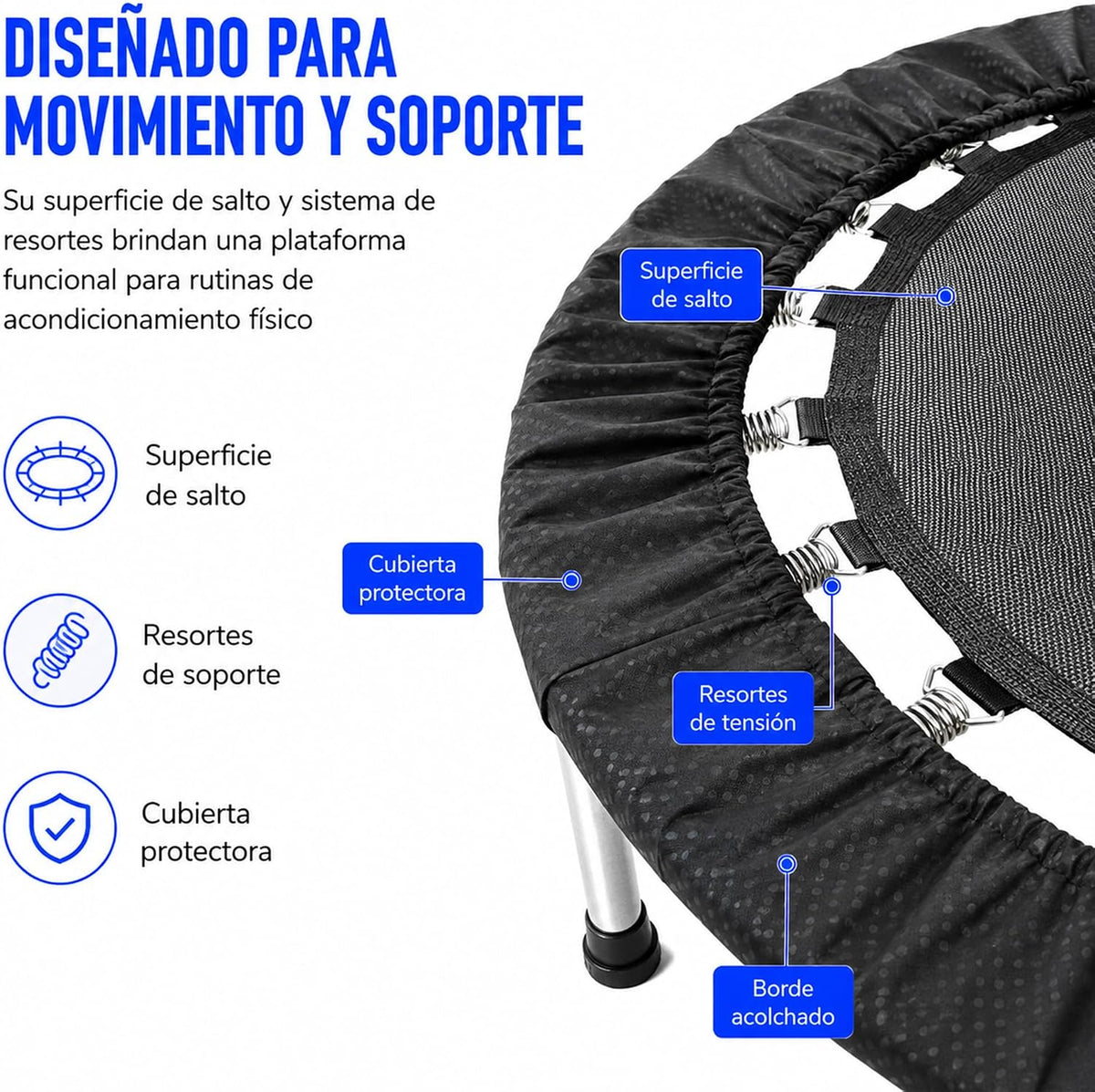 Bluelander Trampolín Fitness, Mini Trampolín para Ejercicio en Casa, Brincolín para Ejercicio, Rebotador Deportivo, Estructura de Acero, Soporta 100 kg